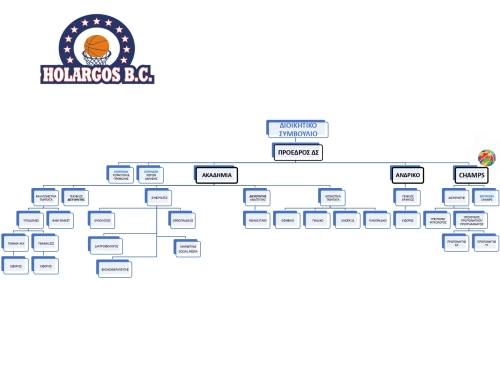 3_New-Org-Chart_Nov-2021_page-0001